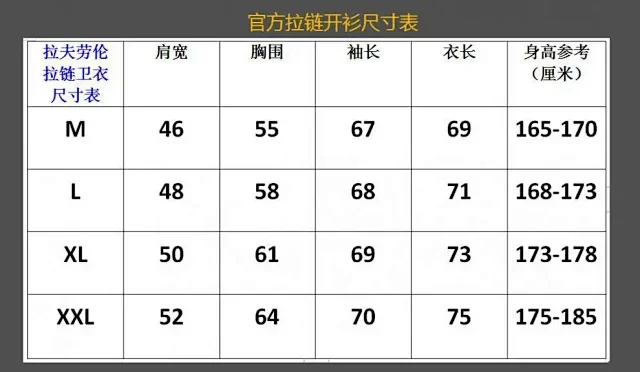 Polo Ralph Lauren Mens Polo 5 Pack Size